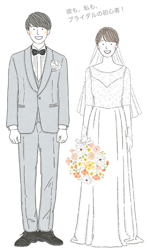 無料相談をする新郎新婦